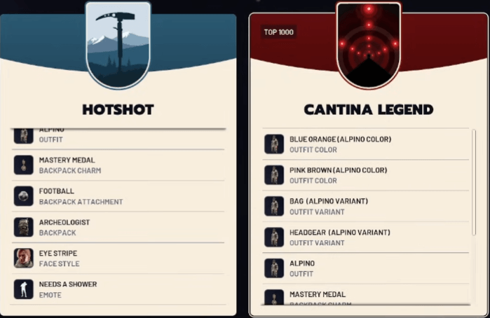 arc raiders trials ranks hotshot and cantina legend